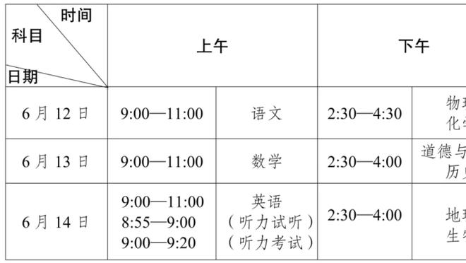 邱彪回应赵睿伤情：韧带受到损伤 骨头部分没事 让他先缓缓❤️